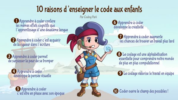 10 raisons d'enseigner le codage aux enfants - Coding Park